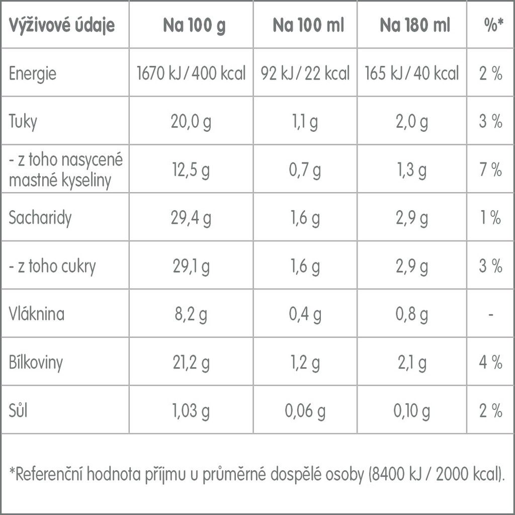 Kapsle pro espressa NESCAFÉ Dolce Gusto® Café au Lait (30 ks)
