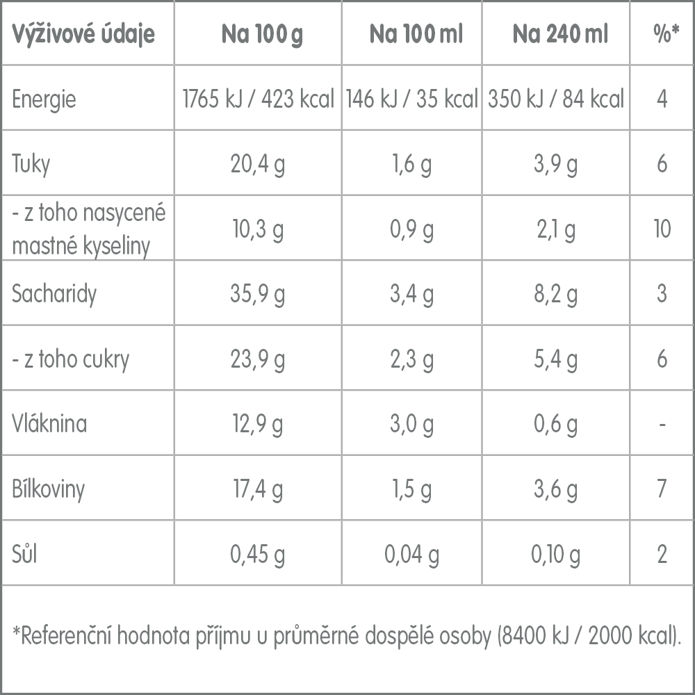 Kapsle pro espressa NESCAFÉ Dolce Gusto® Cappuccino (30 ks)