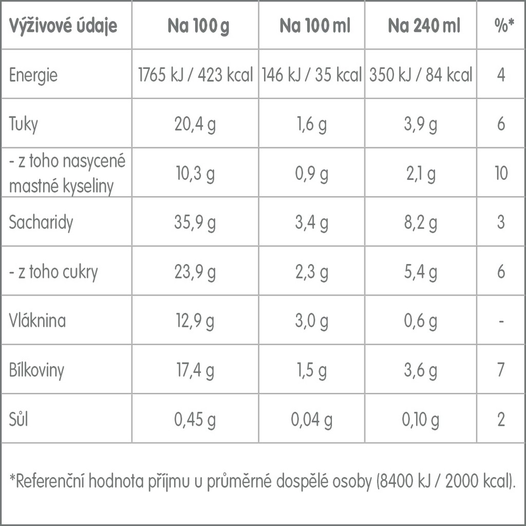 Kapsle pro espressa NESCAFÉ Dolce Gusto® Cappuccino (16 ks)