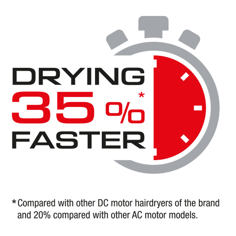 Fén Valera Swiss Silent SXJ 8600 RC šedý