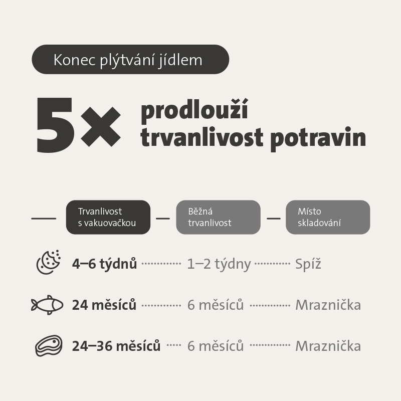 Vakuovačka ETA Aspira Pro 9762 90000 černá/nerez