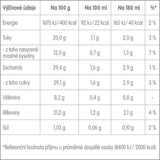 Kapsle pro espressa NESCAFÉ Dolce Gusto® Café au Lait (30 ks) - vedlejší obrázek č. 3