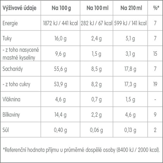 Kapsle pro espressa NESCAFÉ Dolce Gusto® Chococino (16 ks) - vedlejší obrázek č. 3