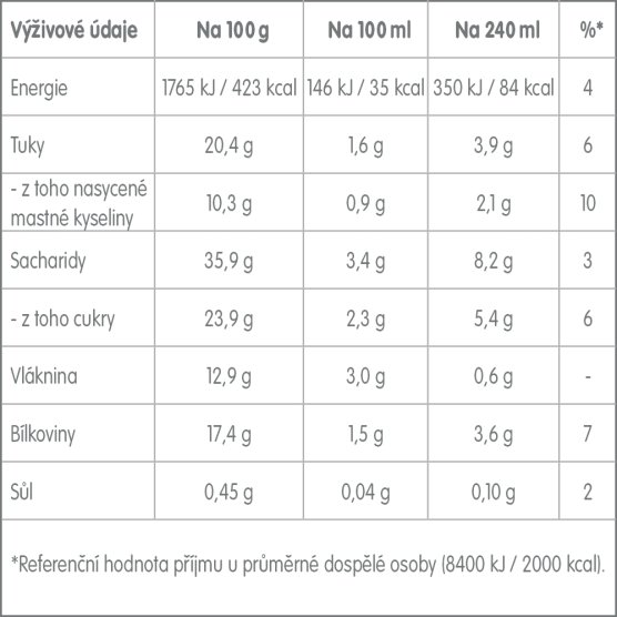 Kapsle pro espressa NESCAFÉ Dolce Gusto® Cappuccino (30 ks) - vedlejší obrázek č. 3