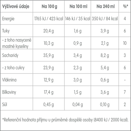Kapsle pro espressa NESCAFÉ Dolce Gusto® Cappuccino (16 ks) - vedlejší obrázek č. 3