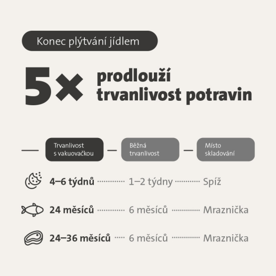 Vakuovačka ETA Aspira Pro 9762 90000 černá/nerez - vedlejší obrázek č. 8