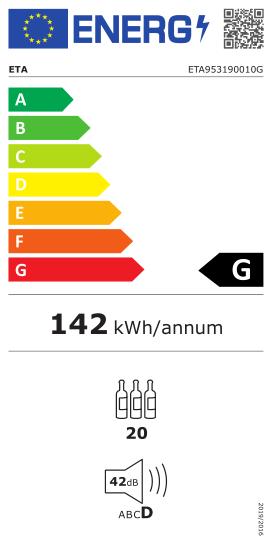 Energetický štítek třídy G