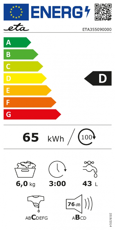 Energetický štítek třídy D
