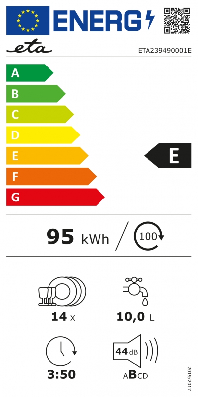 Energetický štítek třídy E