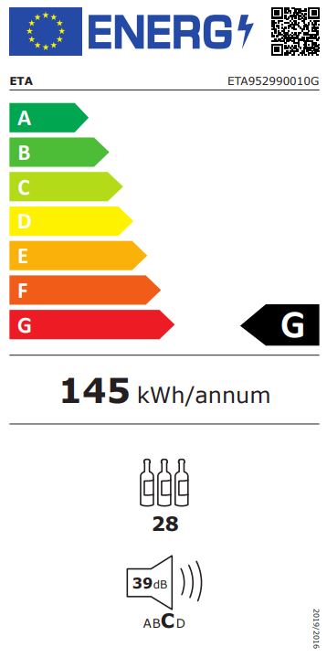 Energetický štítek třídy G