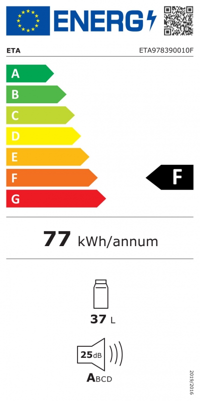 Energetický štítek třídy F