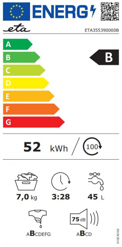 Energetický štítek třídy B