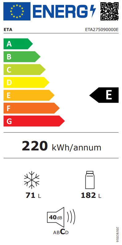 Energetický štítek třídy E