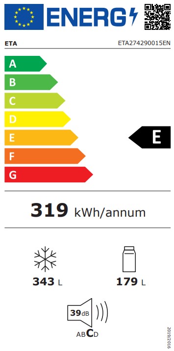 Energetický štítek třídy E