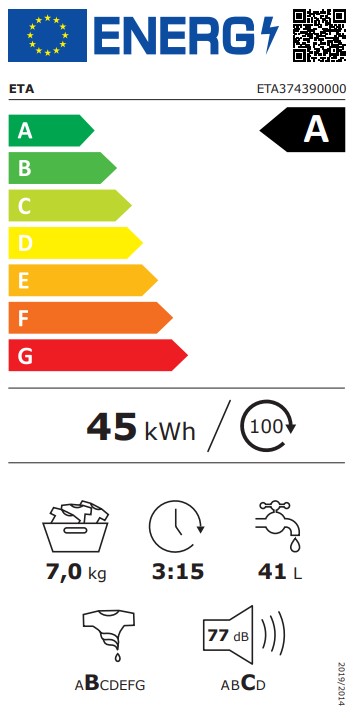 Energetický štítek třídy A
