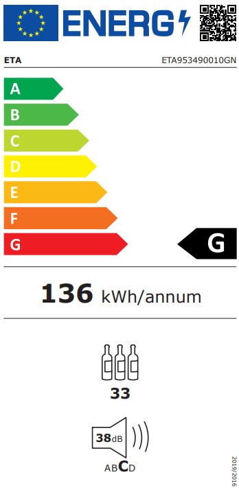 Energetický štítek třídy G