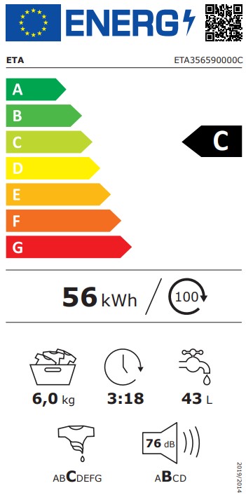 Energetický štítek třídy C