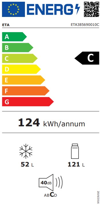 Energetický štítek třídy C
