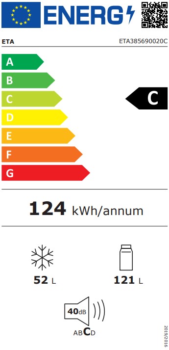 Energetický štítek třídy C