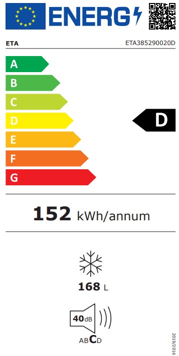 Energetický štítek třídy D