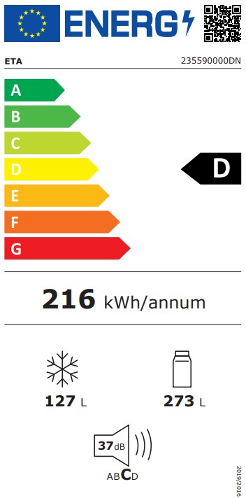 Energetický štítek třídy 