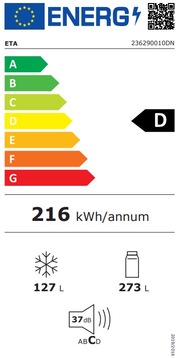 Energetický štítek třídy 