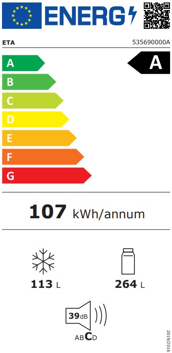 Energetický štítek třídy 