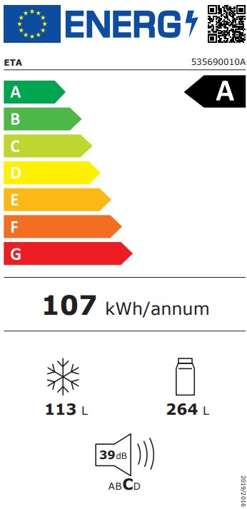 Energetický štítek třídy 