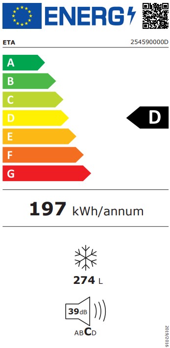 Energetický štítek třídy 