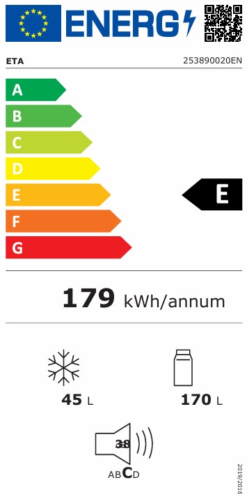 Energetický štítek třídy 