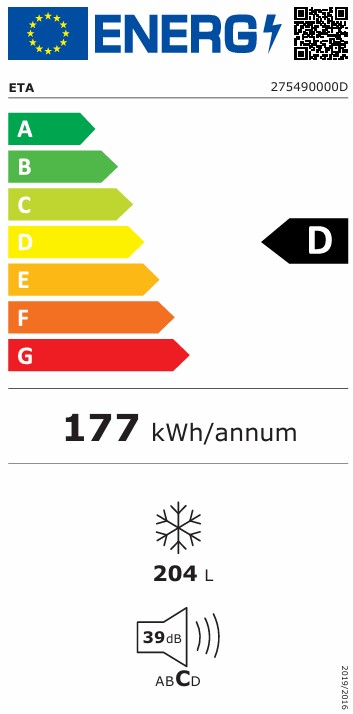 Energetický štítek třídy 