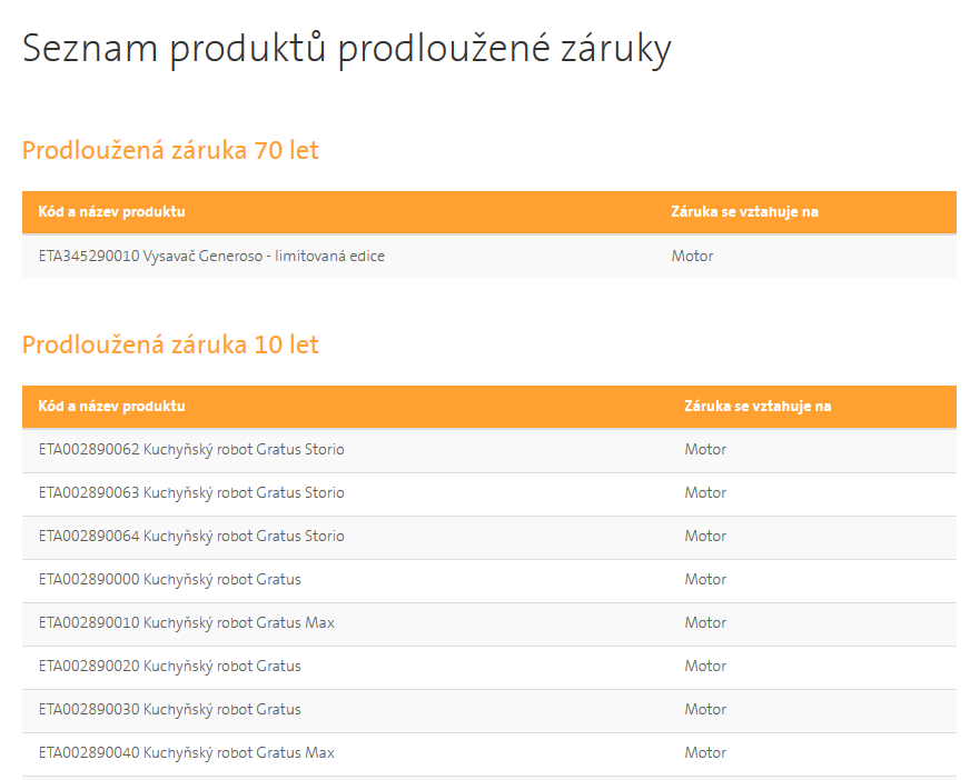 Seznam produktů prodloužené záruky